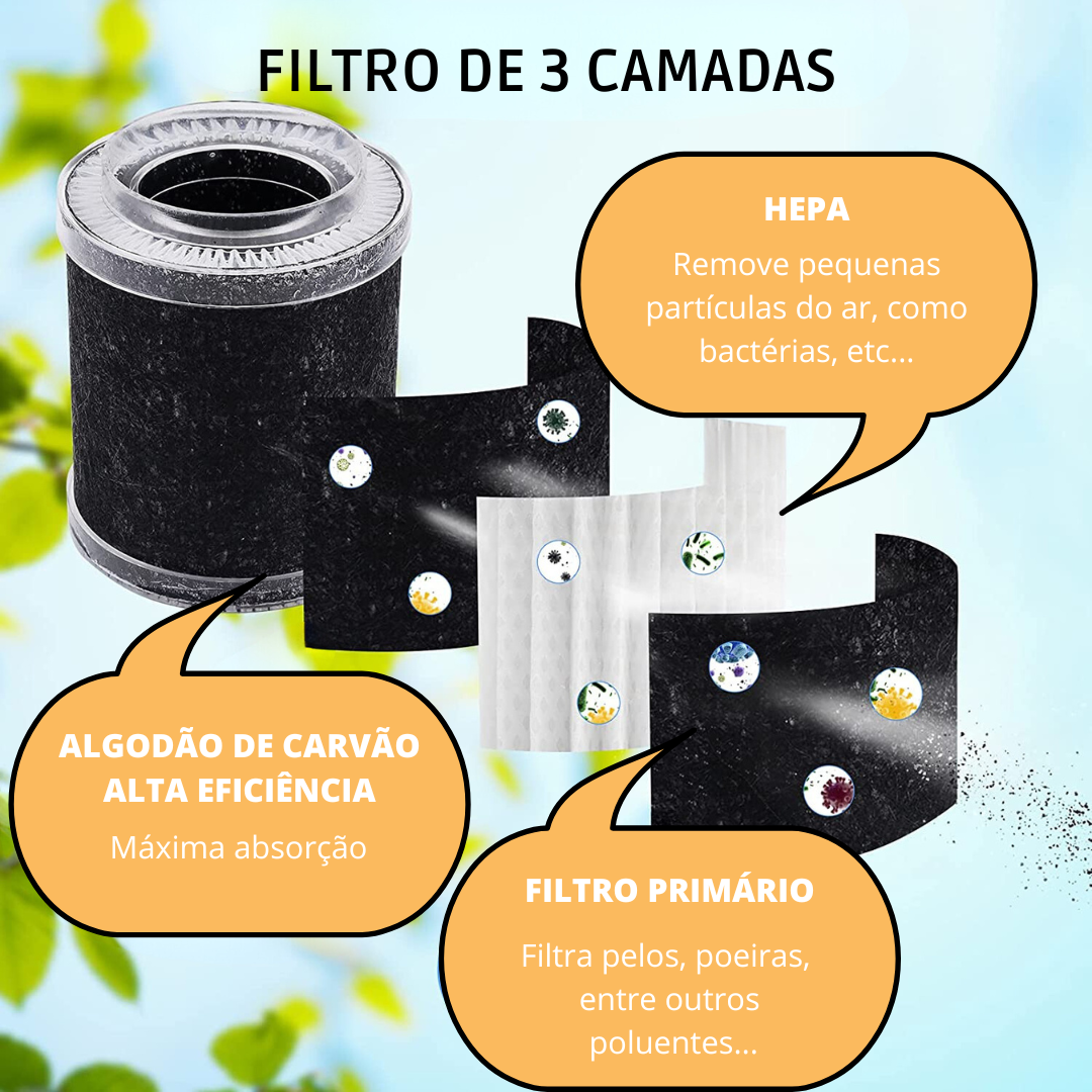Filtro Purificador de Ar