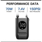 Compressor de Ar Portátil Digital - NCHER